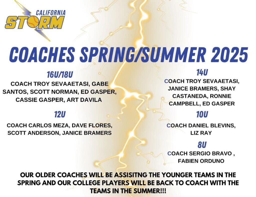 storm coaches spring 2025